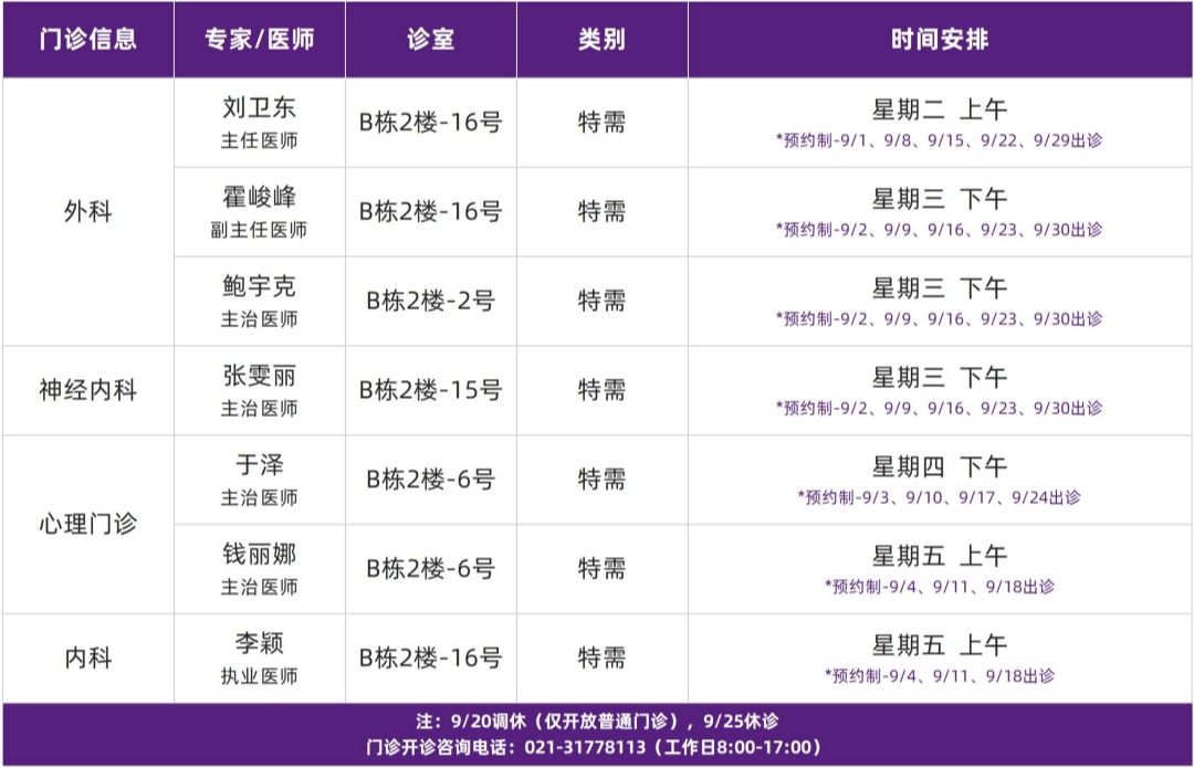 门诊排班模板_嘉进医院 (3)_副本.jpg
